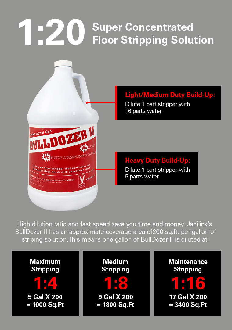 super concentrated floor stripping solution, light medium duty build up, heavy duty build up, high dilution.